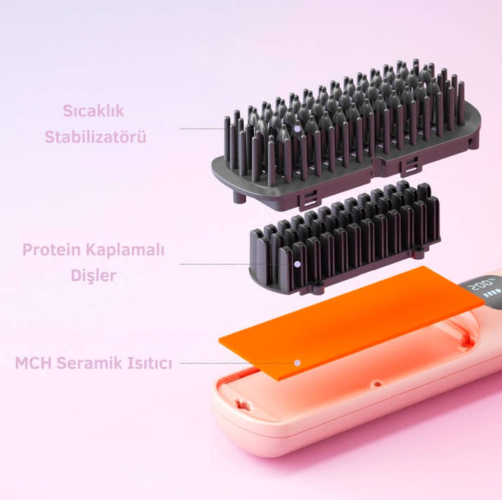 ŞARJLI SAÇ DÜZLEŞTİRİCİ TARAK™